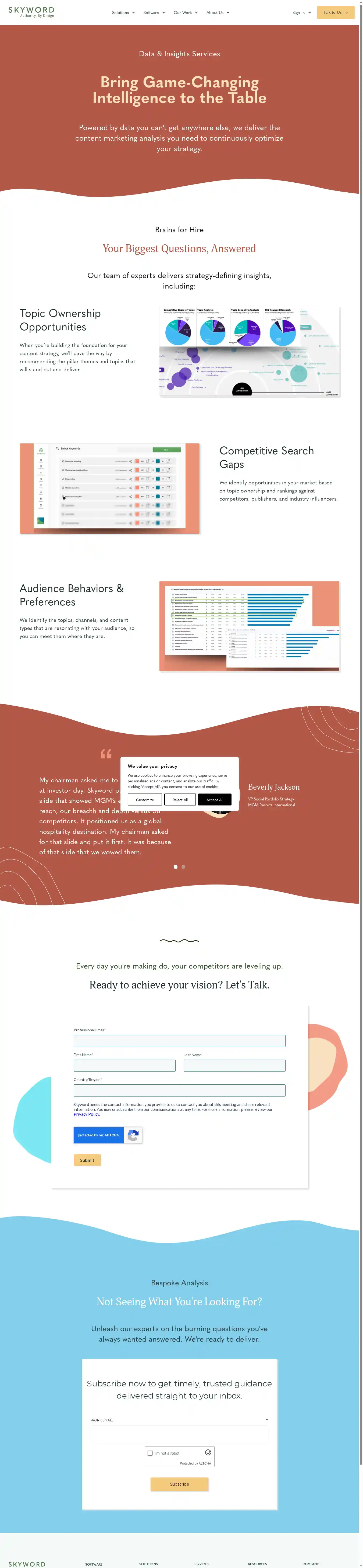 Full-page screenshot of Content Marketing Analysis as rendered during the desktop scan.