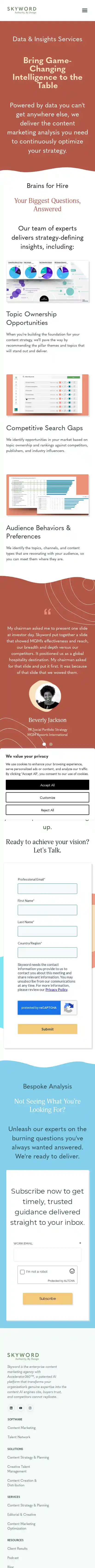 Full-page screenshot of Content Marketing Analysis as rendered during the mobile scan.