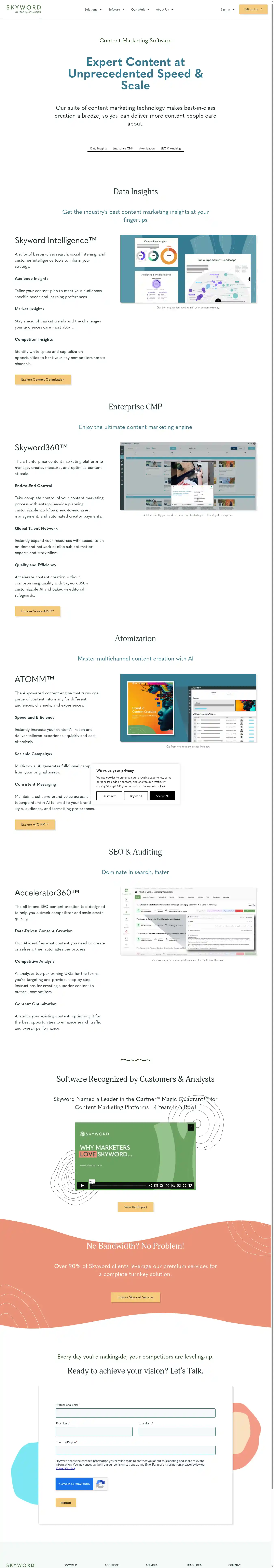 Full-page screenshot of Content Marketing Software as rendered during the desktop scan.